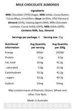 Load image into Gallery viewer, Chocolate Almonds – Milk